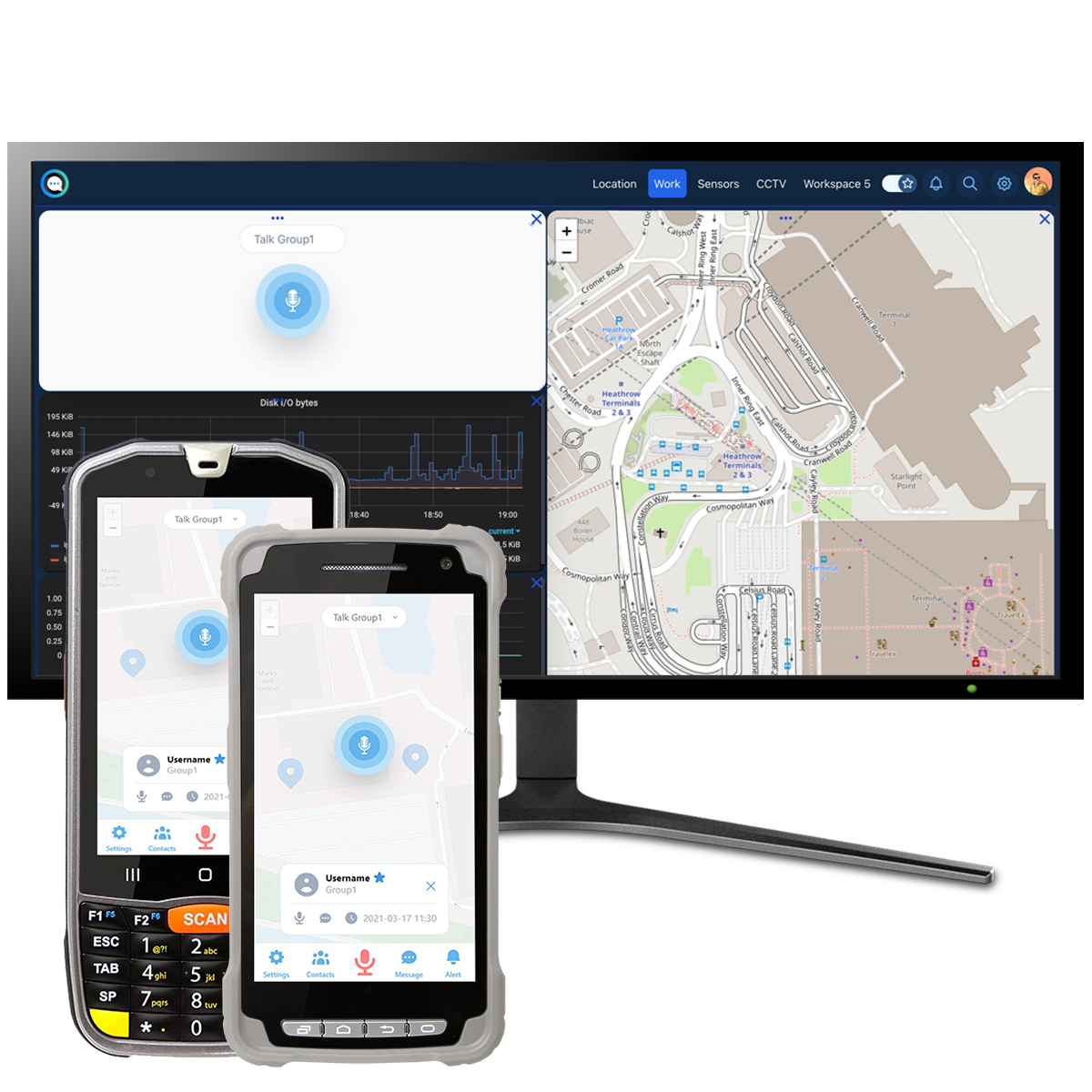 Push to Talk Software