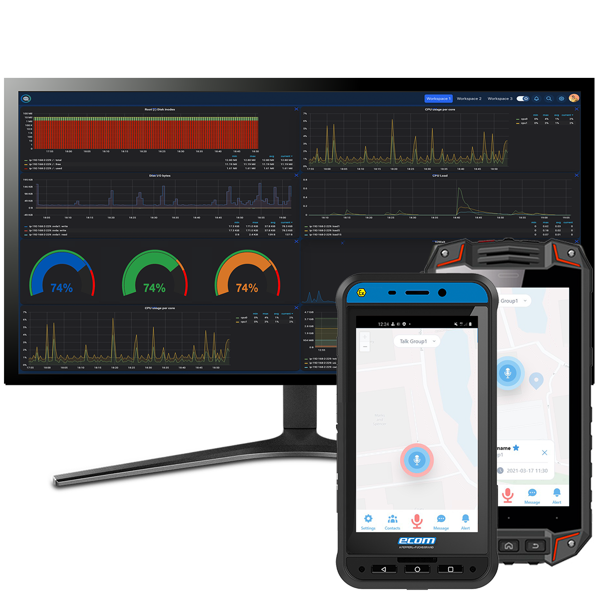 Push to Talk Software