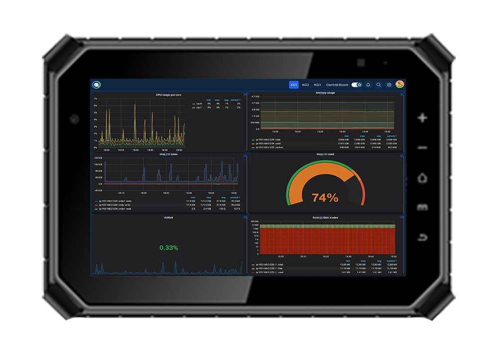 MDT840 Rugged Tablet