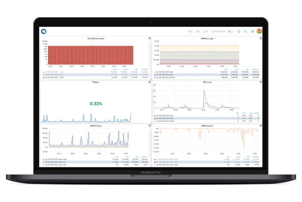 Airacom Sensor Console Integration