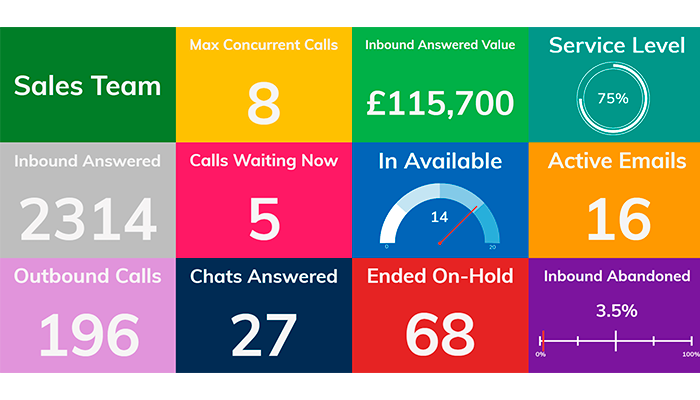 Airacom Wallboard