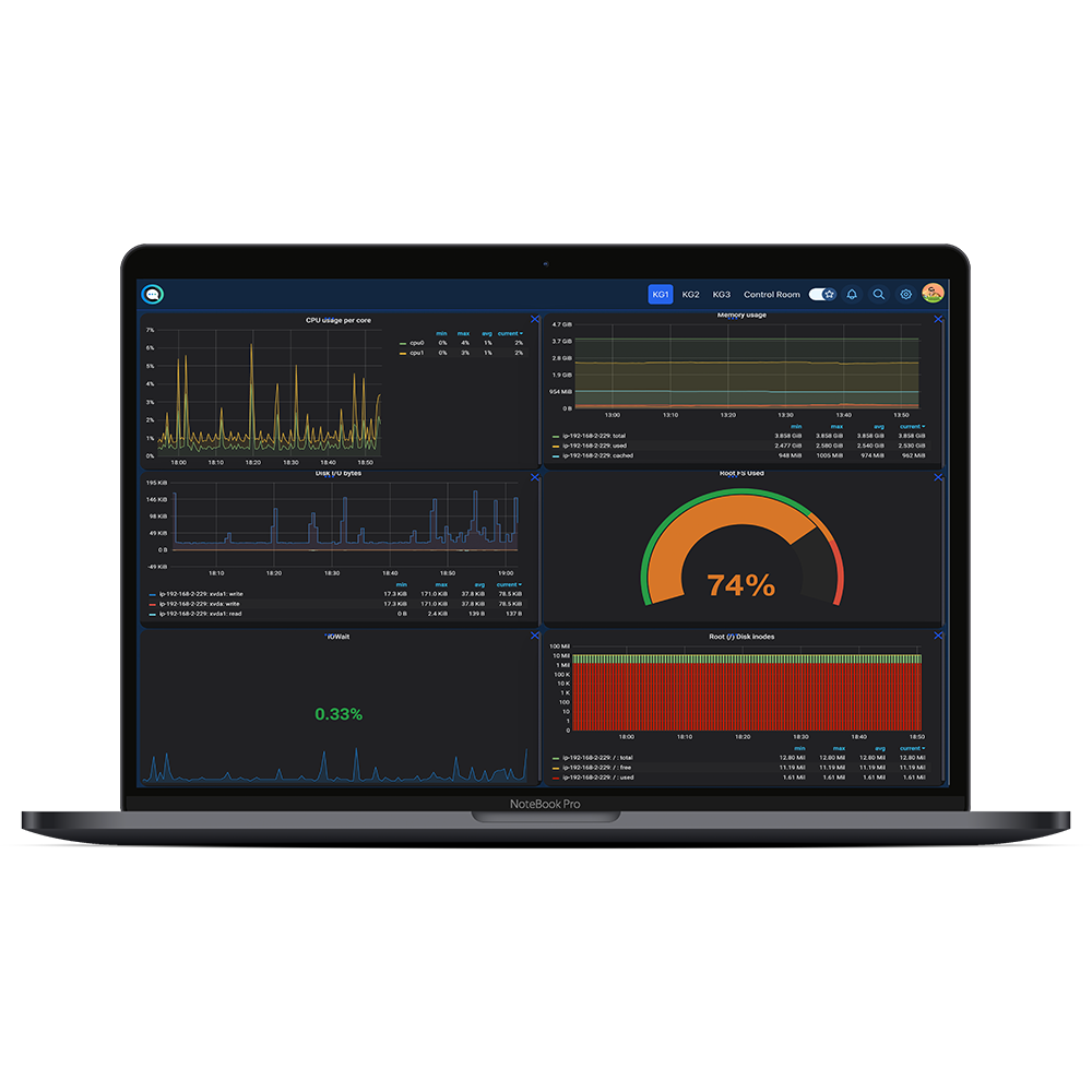 Airacom Business Intelligence Platform