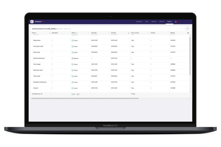 Fleet Maintenance Software - Manage your Vehicle Fleet with Ease