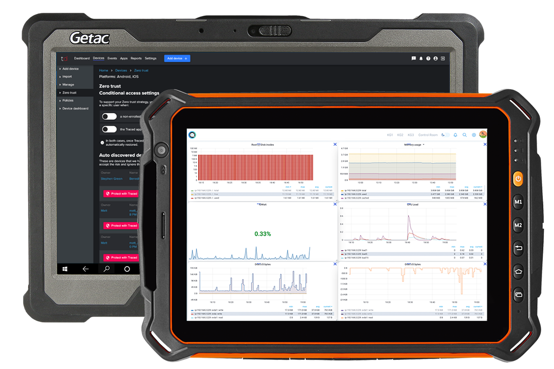 Intrinsically Safe Mobile Devices