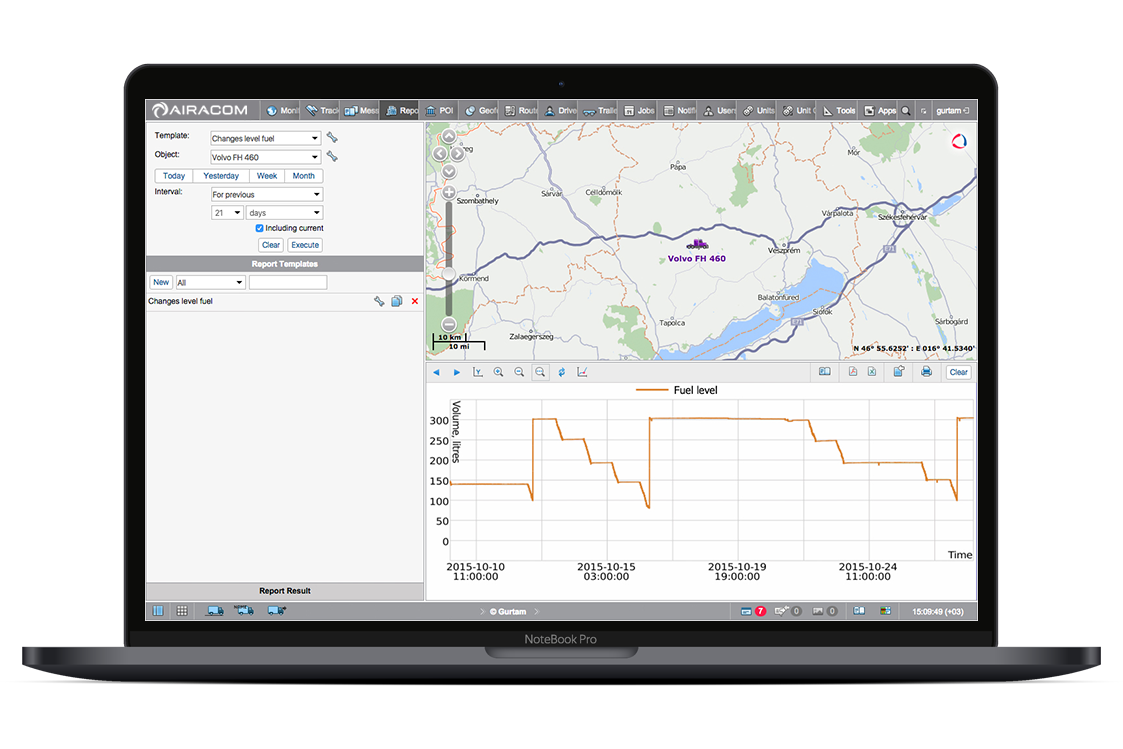 Fuel Control Management Software