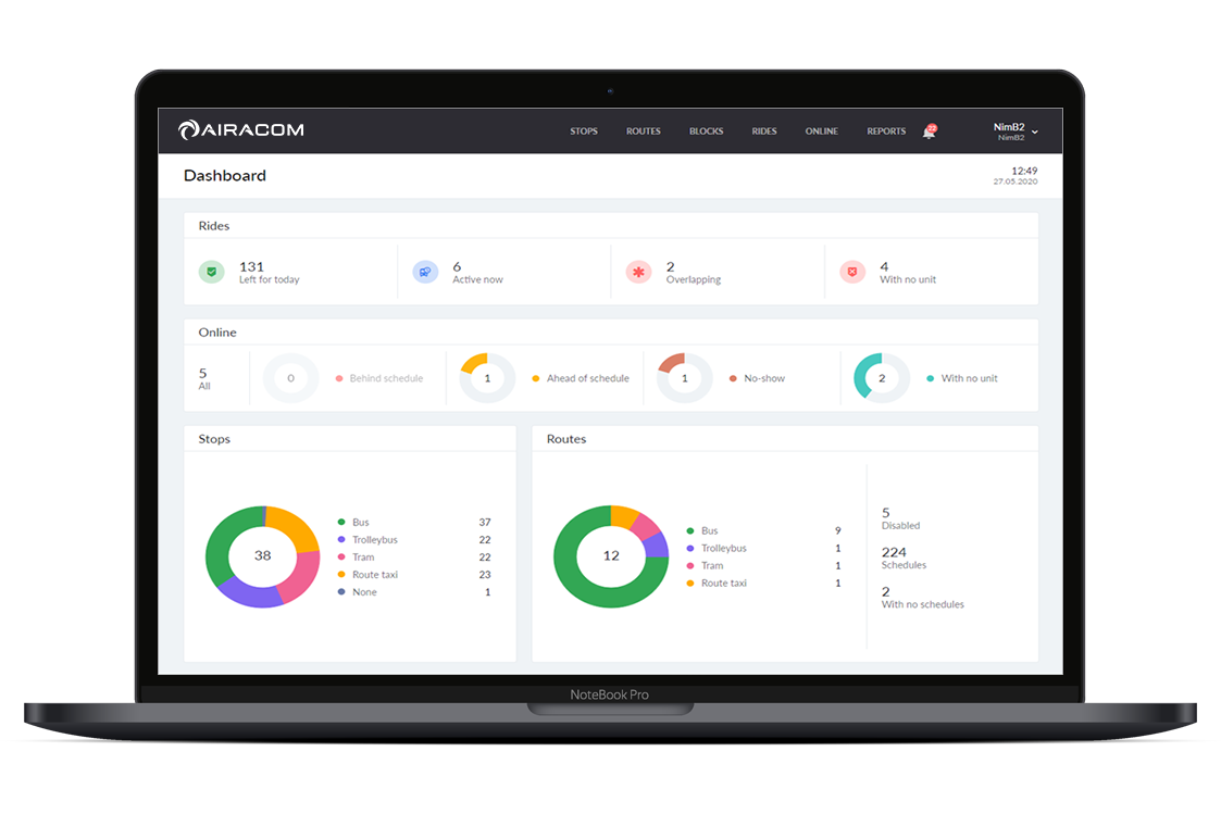 Transport Management Software Dashboards